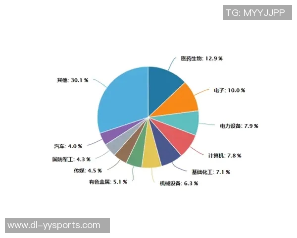 韩国与印度经济发展速度对比分析谁更具潜力与优势